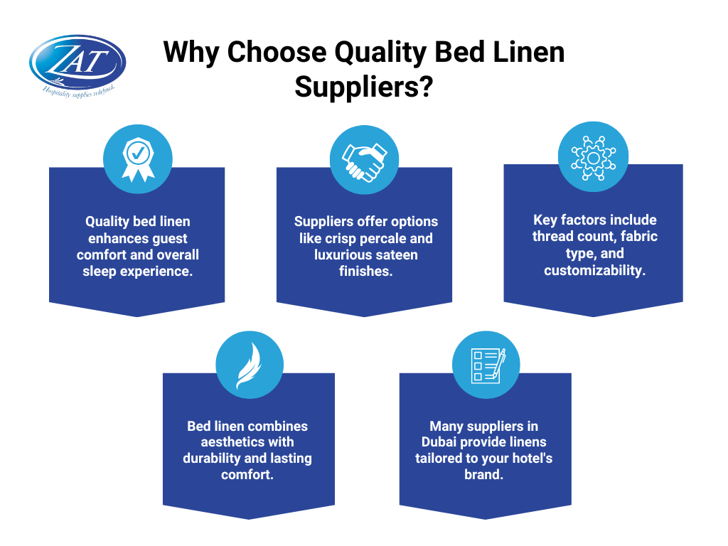 Why Choose Quality Bed Linen Suppliers?